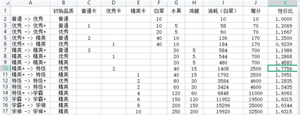 全民学霸单机版最新版4