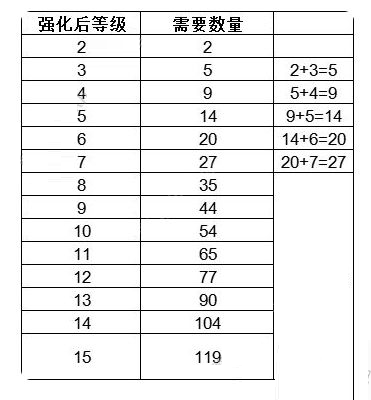 猫咪公寓2先行服4