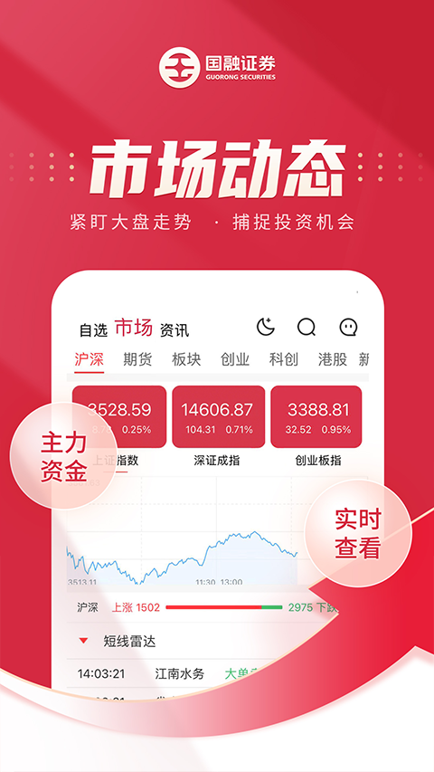 国融证券兜兜满app官方版4