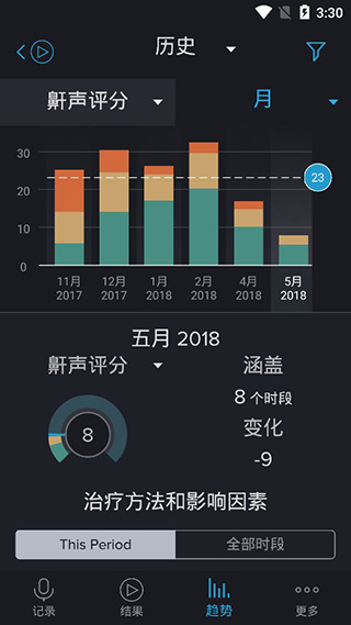 鼾声分析器app4