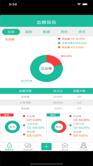 云度健康4