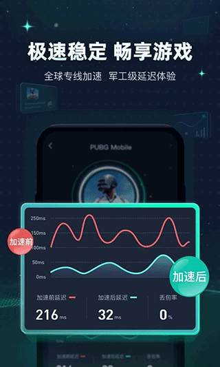 迅游手游加速器官方正版4