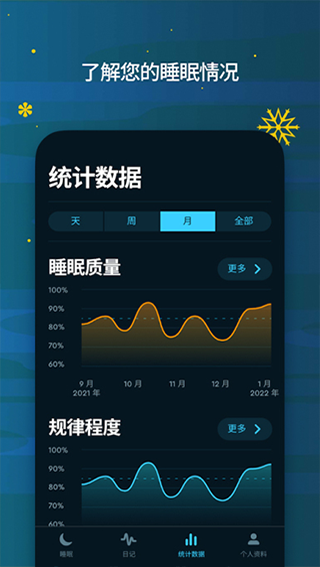 sleep cycle中文版4