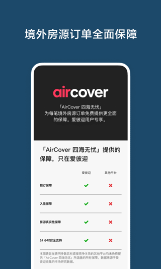 爱彼迎民宿app4