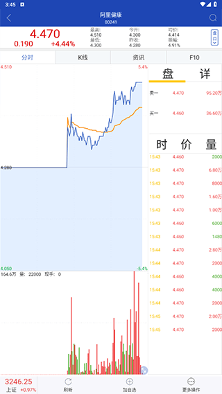  湘财股掌乐app4