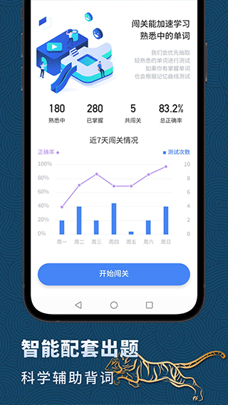考神君高中英语大师app4