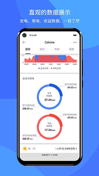 小麦智电app4