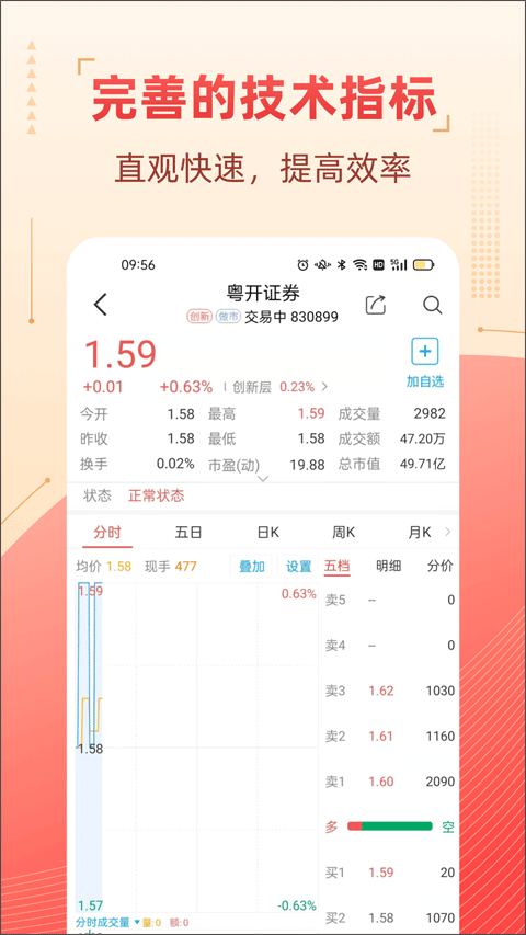 粤开证券app官方版4