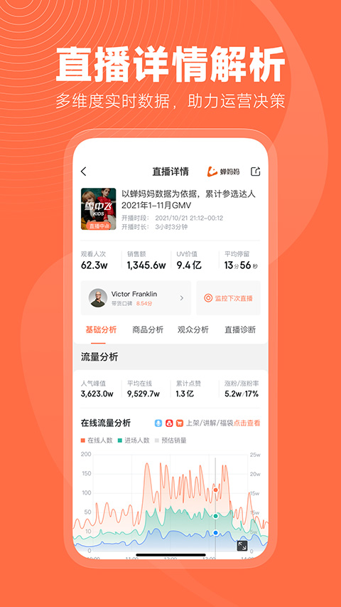 蝉妈妈直播数据app4