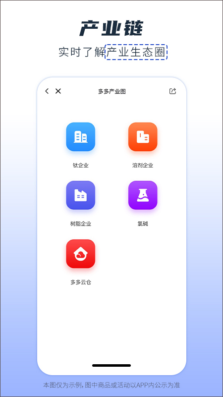 卫多多app4