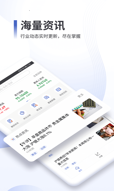 同花顺期货通app官方版4