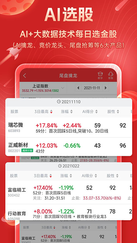 短线王app4