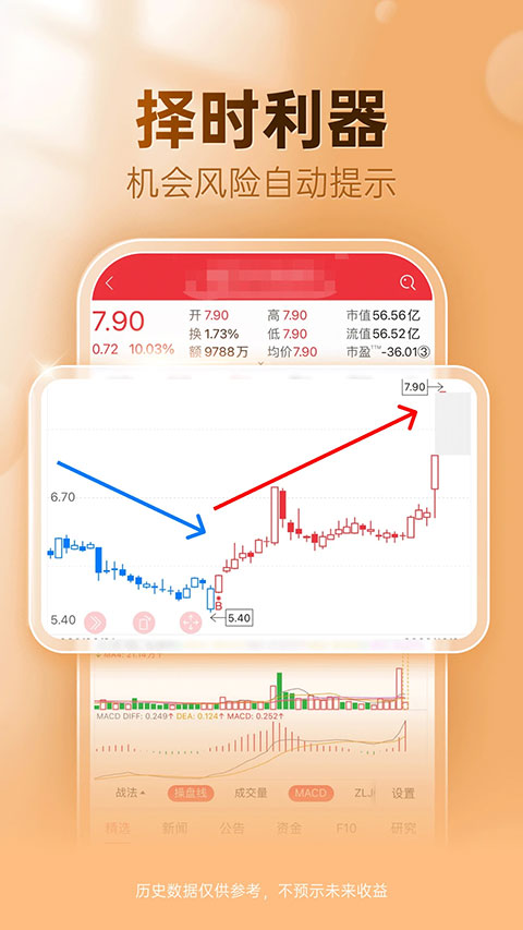 益盟操盘手app手机版4