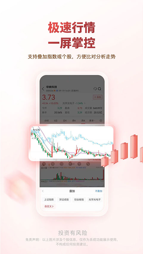 中邮证券app手机版4