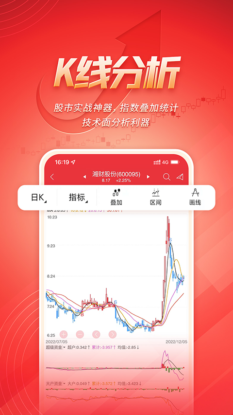 湘财智盈app4