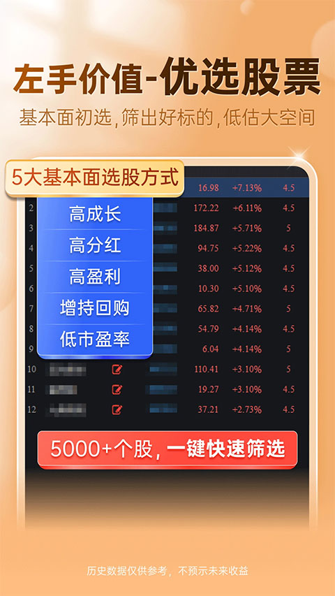 益盟操盘手app手机版4