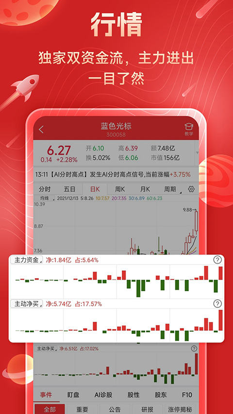 短线王app4