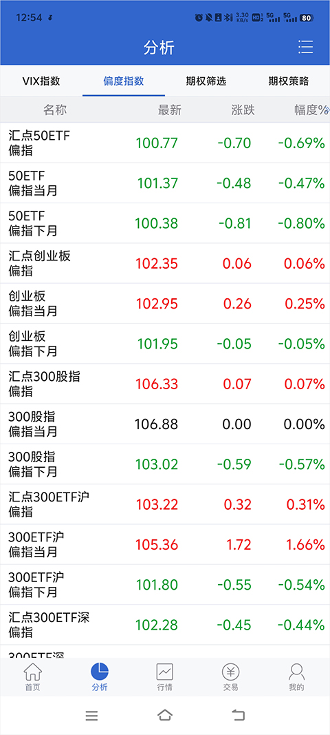 湘财期权app4