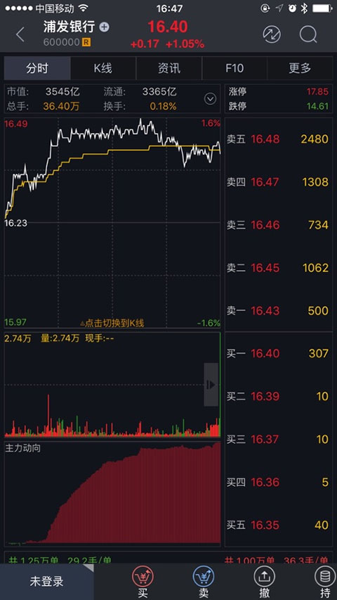 大通证券手机版4
