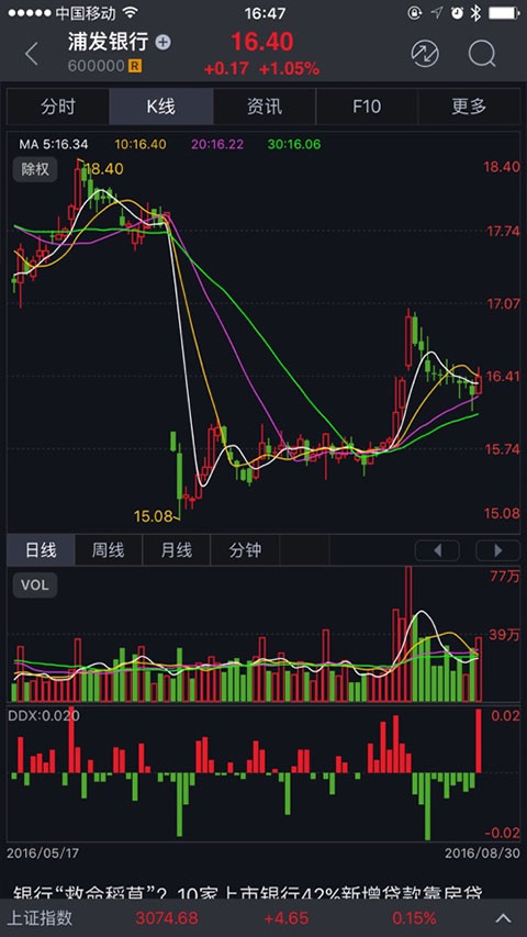 大通证券手机版4