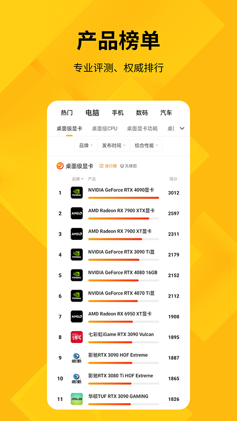 快科技app4