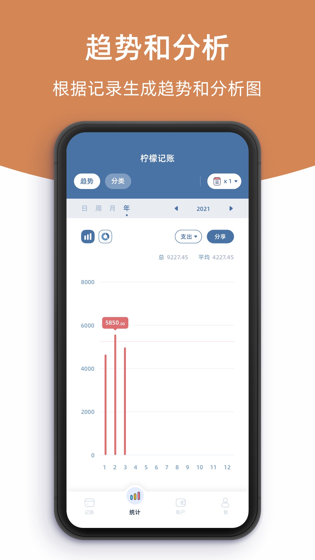 柠檬记账4