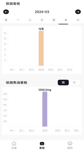今日戒烟记录查询4