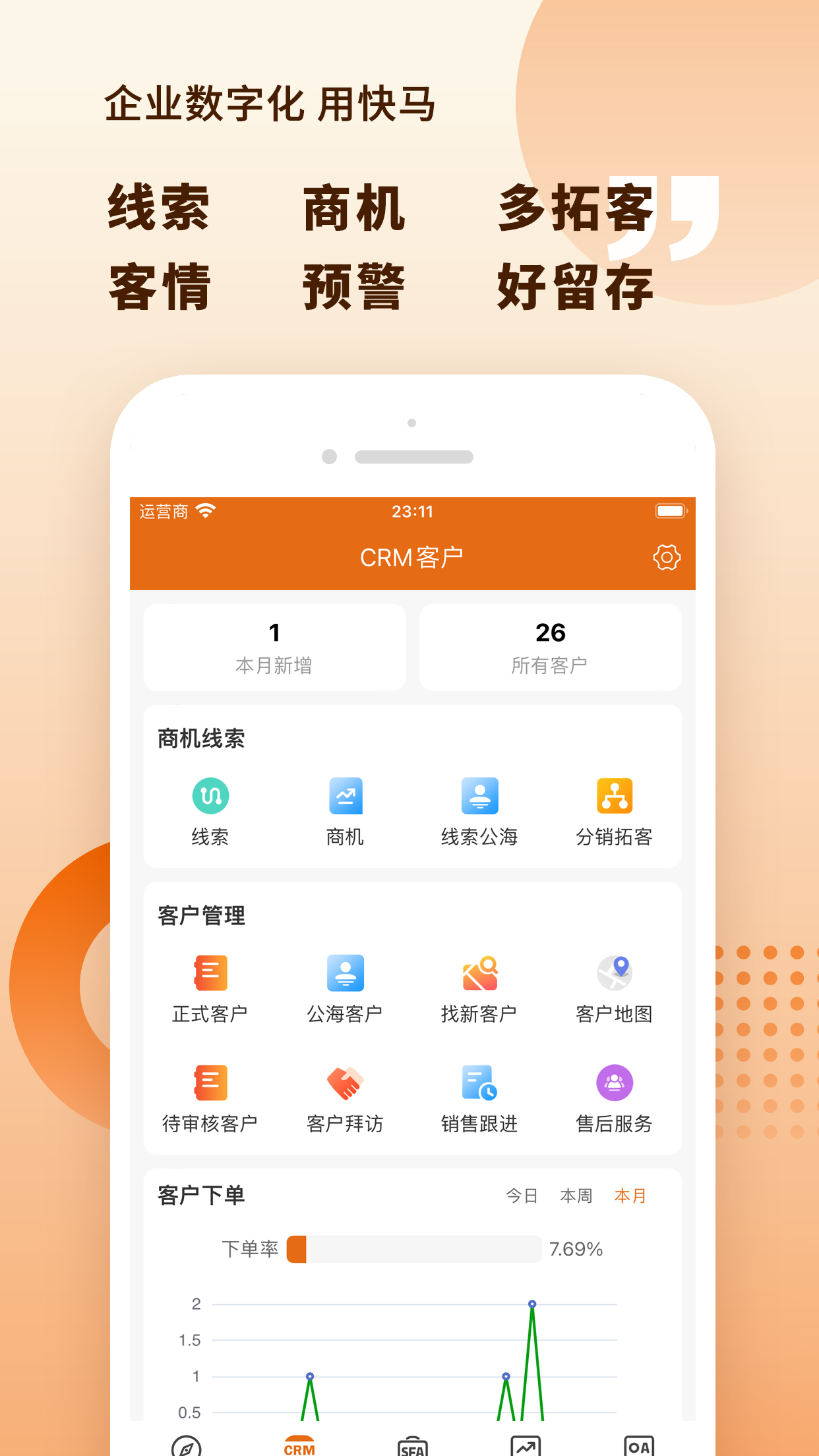 快马数字4