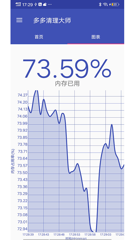 多多清理4