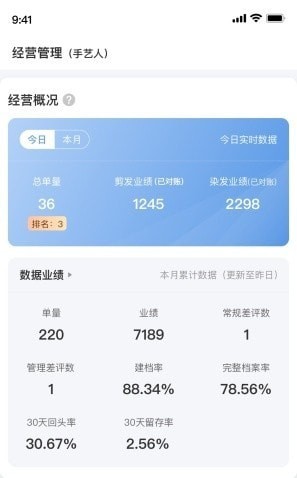优剪学院4