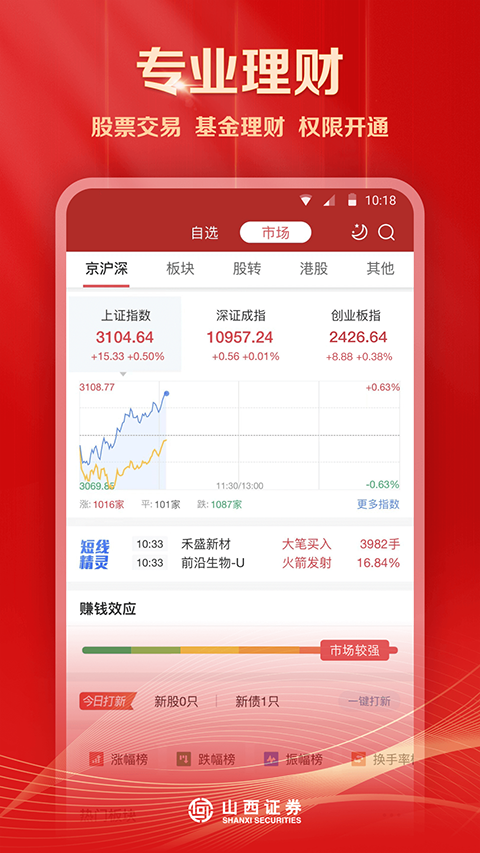 汇通启富app4