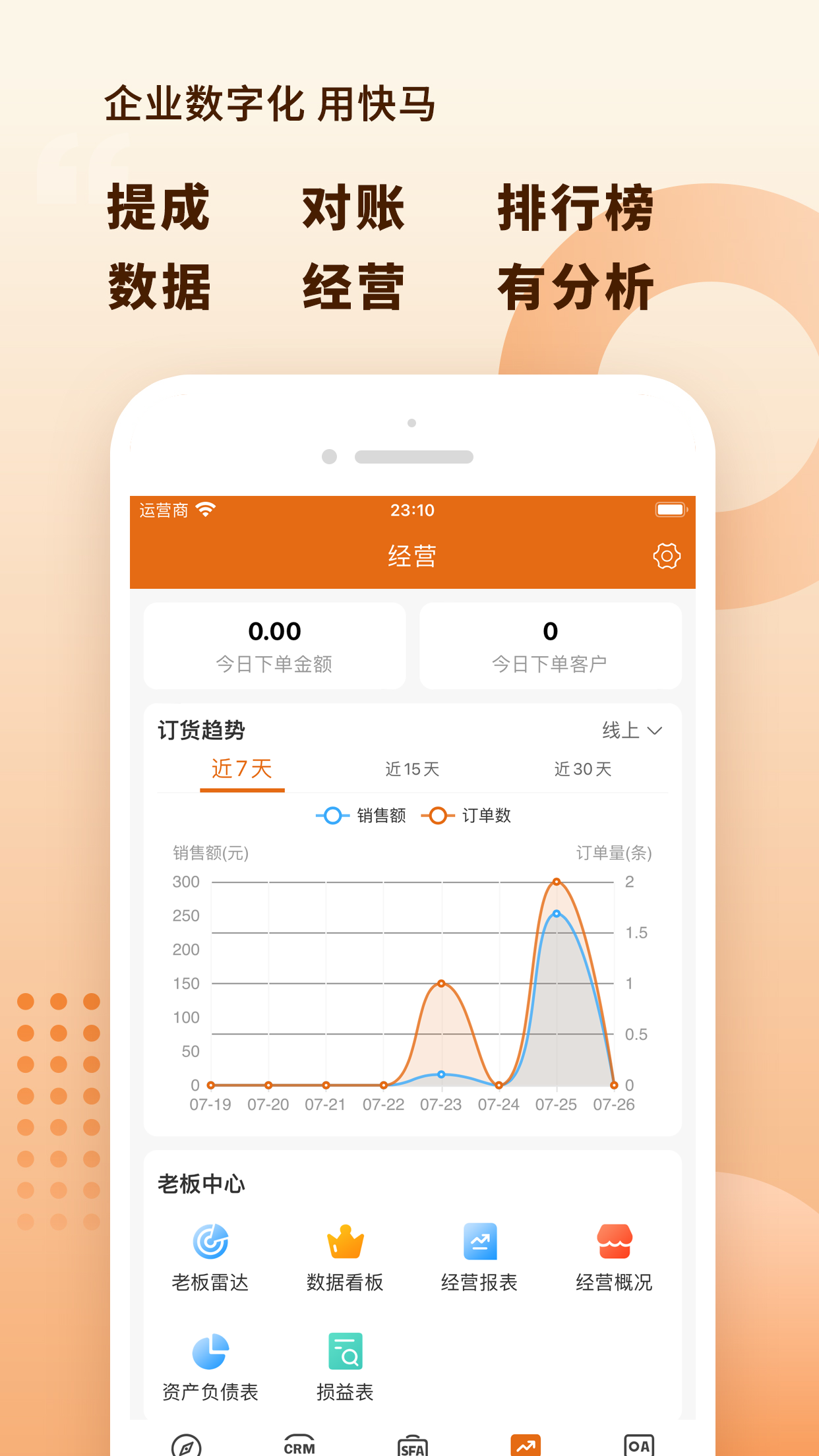快马数字4